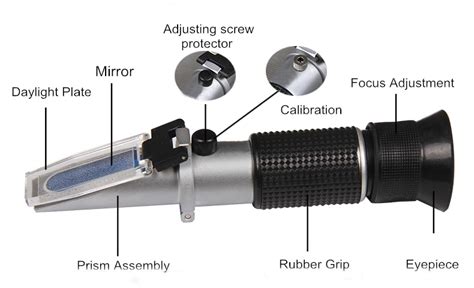 parts of a refractometer and their functions|refractometer chart.